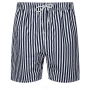 casual non-stretch striped printing pocket lining beach shorts_Black