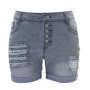 plus size non-stretch single breasted zip-up pocket hole casual denim shorts_Blue_Gray
