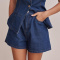 casual plus size non-stretch solid color high waist loose denim shorts_Black_Blue_Dark Blue